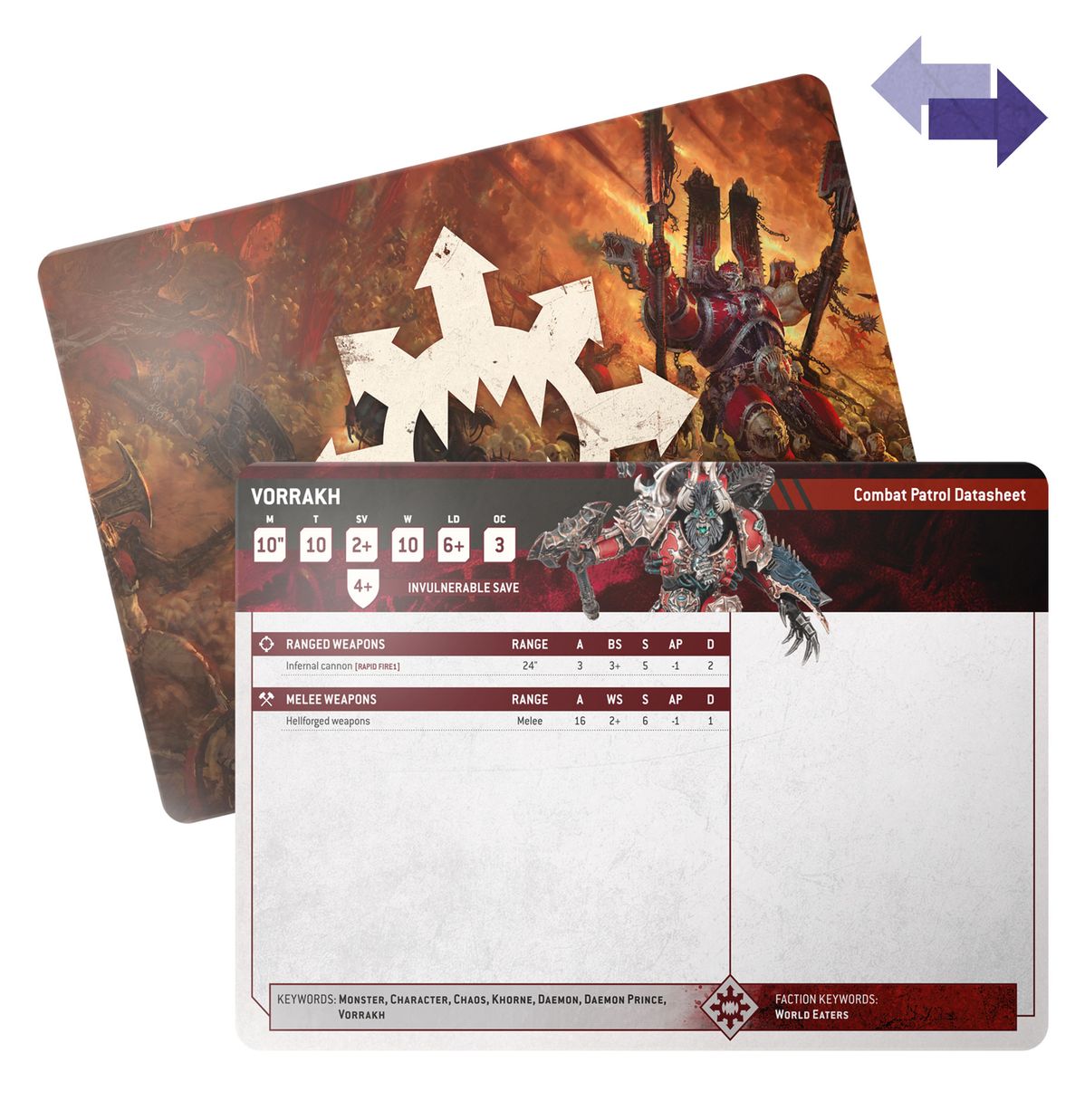CODEX DATASHEET CARDS: WORLD EATERS (ENGLISH)