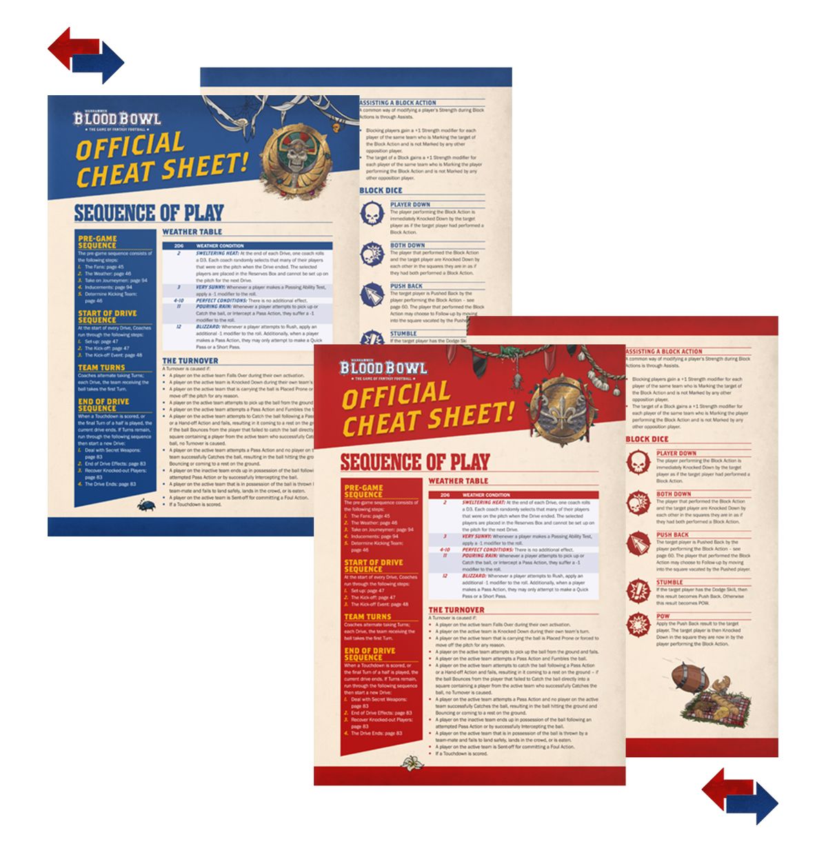 BLOOD BOWL: THIRD SEASON EDITION (ENG)